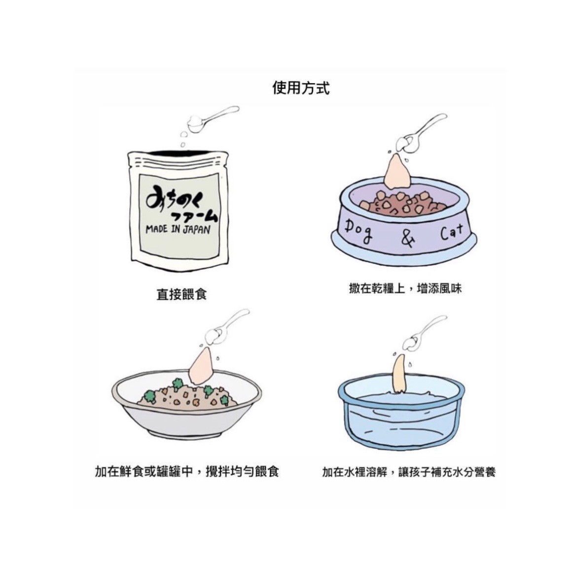 膠原蛋白肽