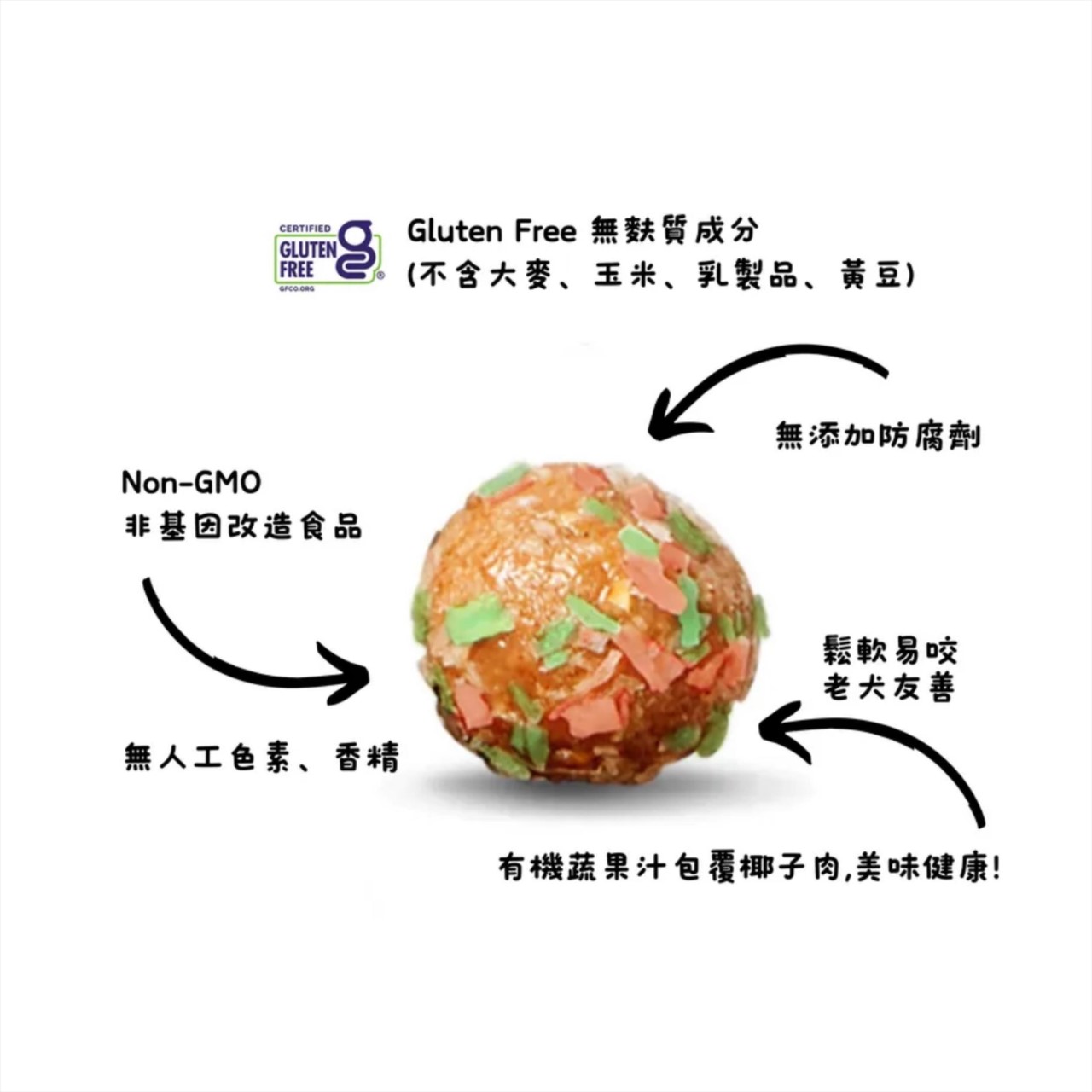有機蘋果/菠菜❤元氣滿點能量球