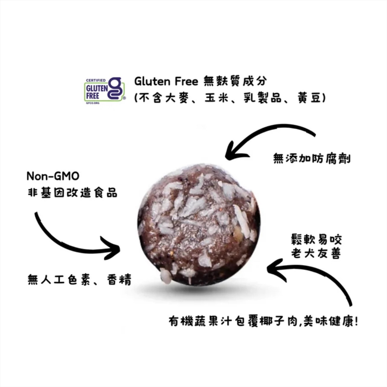 有機藍莓❤純淨的大眼能量球